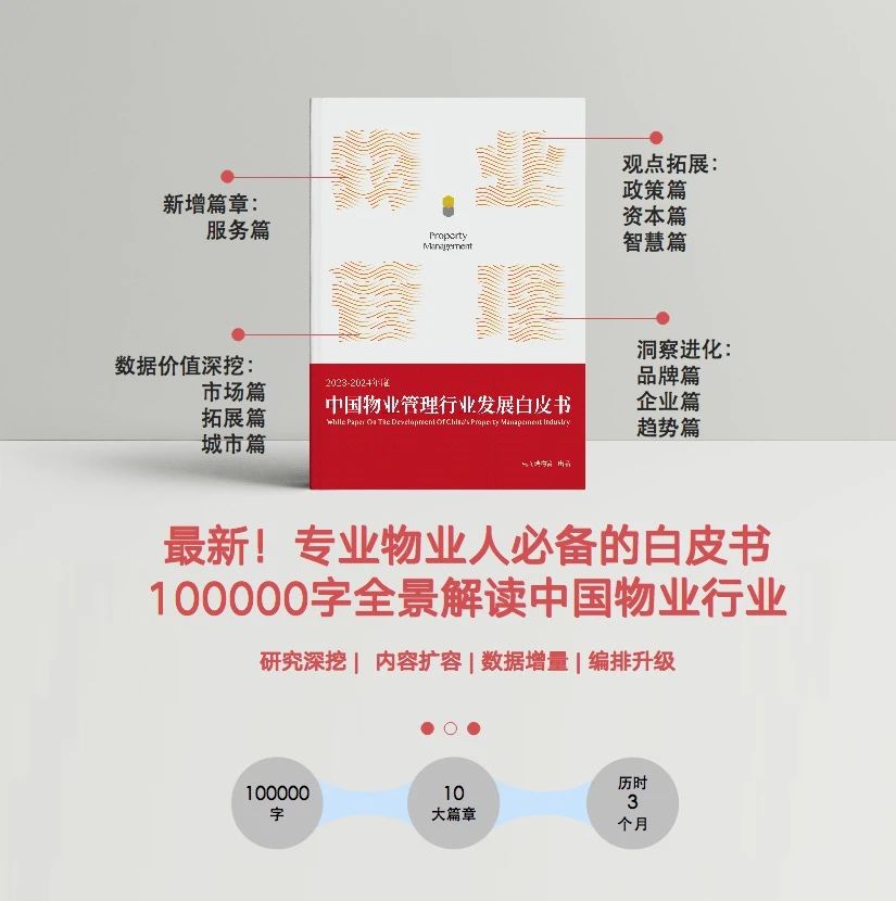 上海物业展-现货 丨《2023-2024年中国物业管理行业发展白皮书》发布！大数据全景解读物业行业